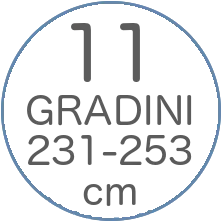 11 gradini