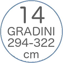 14 gradini