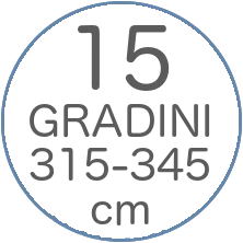 15 gradini