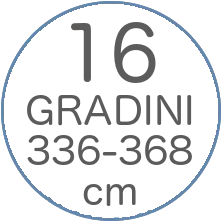 16 gradini